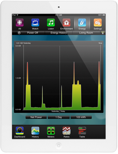 Savant Energy Management iPad App
